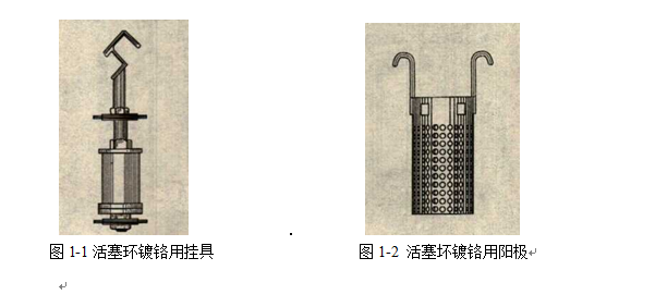 v活塞環(huán)多孔性鍍鉻用的掛具和陽極