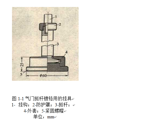 圖1-1氣門挺桿鍍鉻用的掛具